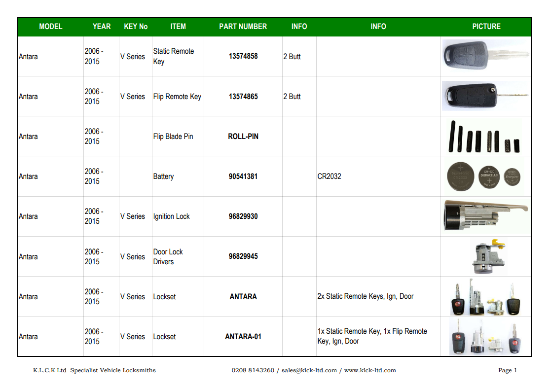 Vauxhall Catalogue Antara 1